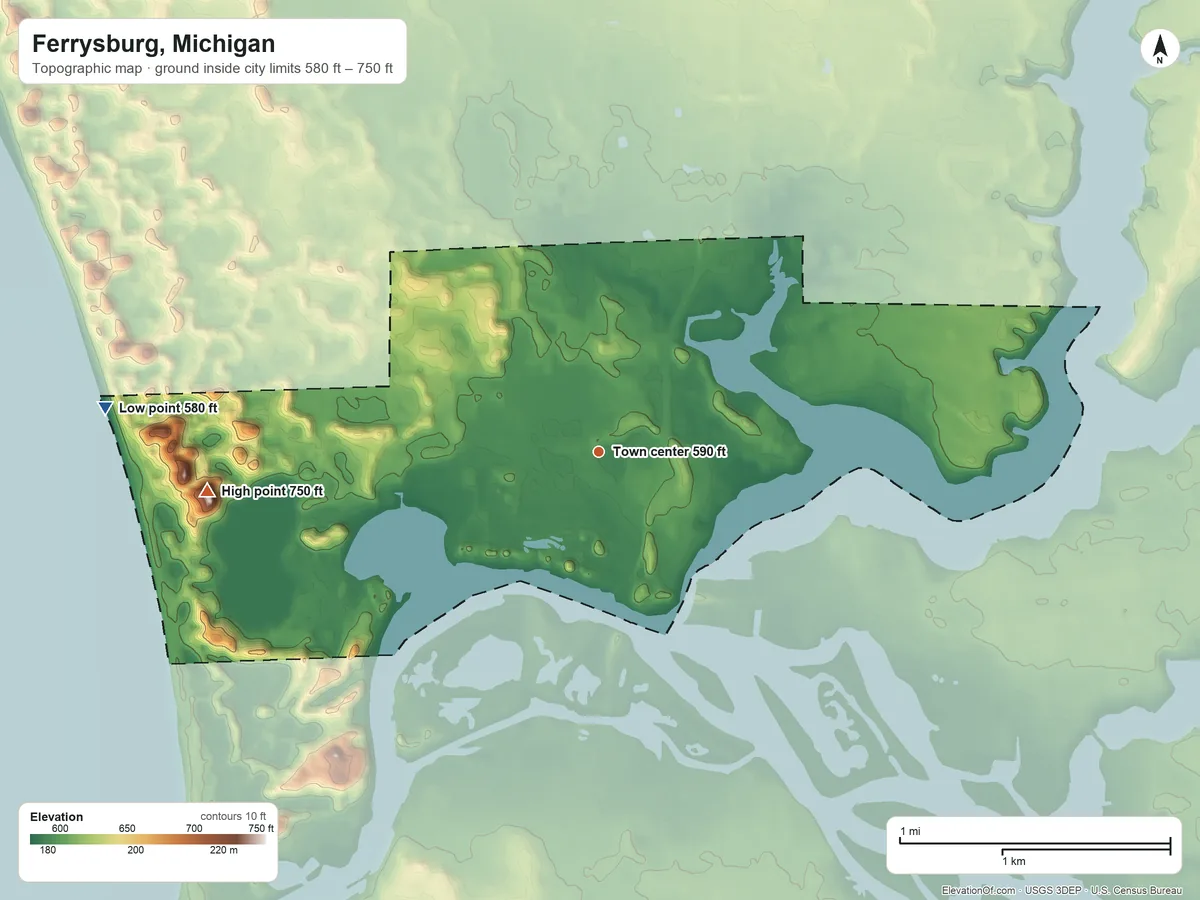 Topographic elevation map of Ferrysburg, Michigan, shaded from 580 ft on the west side to 750 ft on the west side