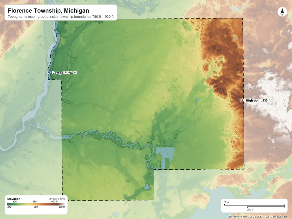 Topographic elevation map of Florence Township, Michigan, shaded from 780 ft on the west side to 930 ft on the east side