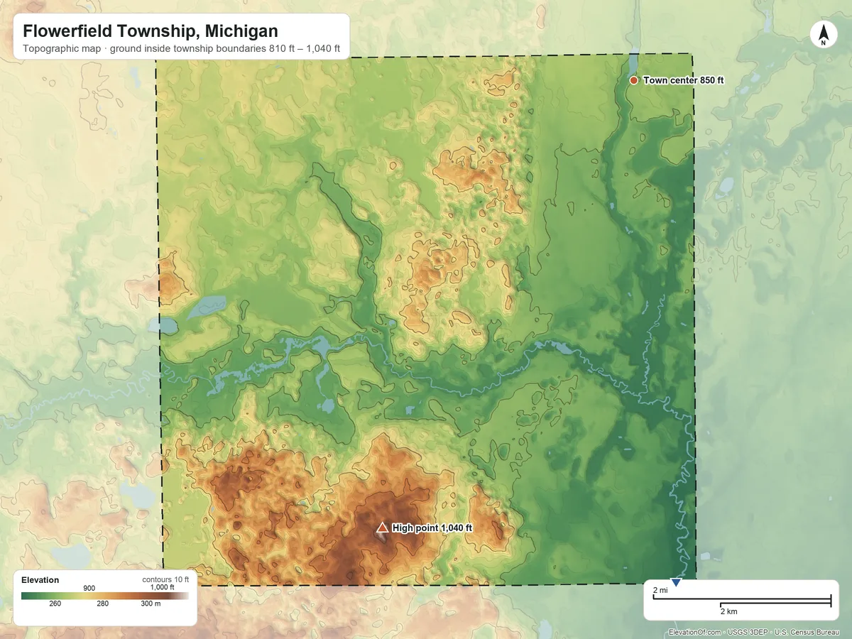 Topographic elevation map of Flowerfield Township, Michigan, shaded from 810 ft on the south side to 1,040 ft on the southwest side