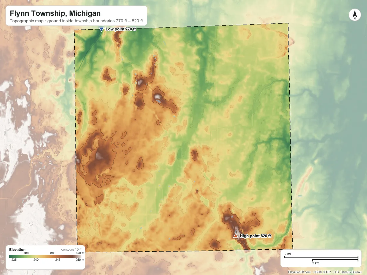 Topographic elevation map of Flynn Township, Michigan, shaded from 770 ft on the northwest side to 820 ft on the south side