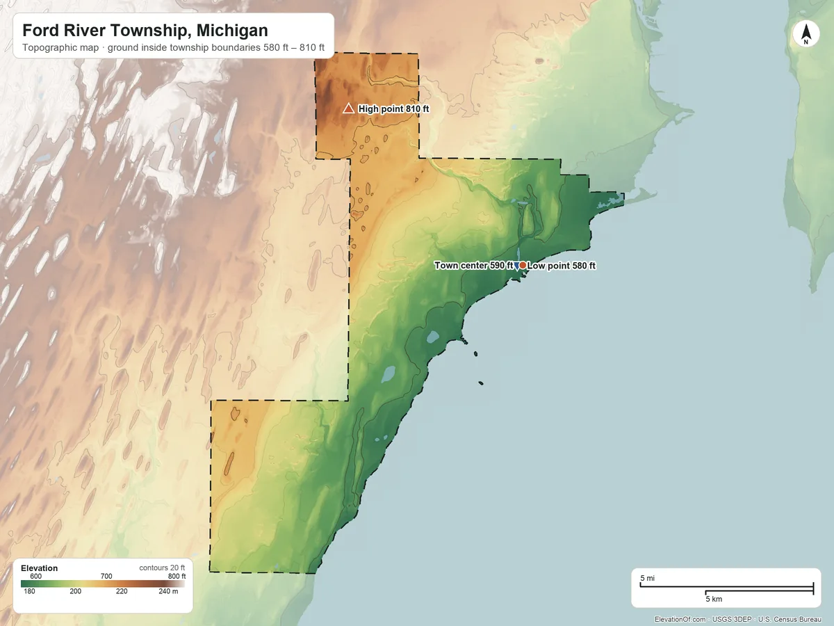 Topographic elevation map of Ford River Township, Michigan, shaded from 580 ft near the middle to 810 ft on the northwest side