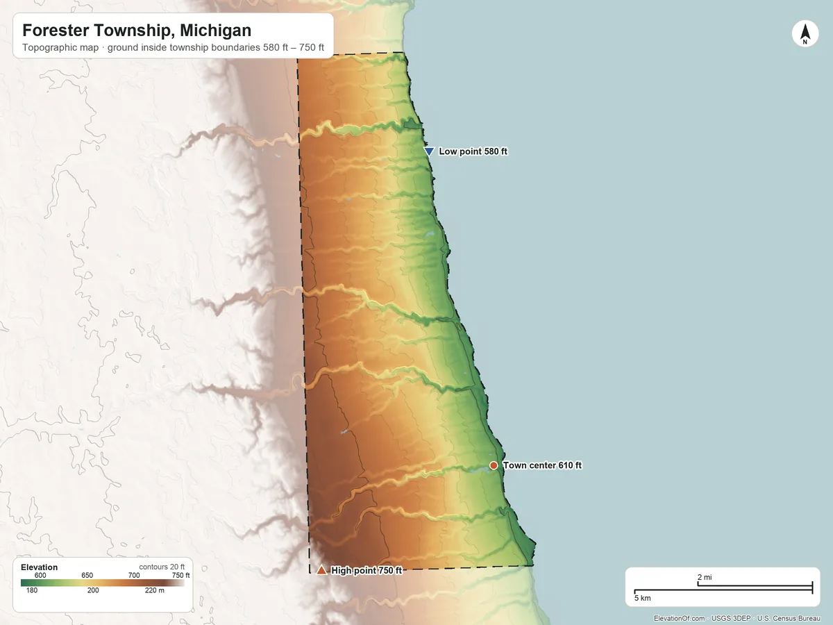 Topographic elevation map of Forester Township, Michigan, shaded from 580 ft on the north side to 750 ft on the southwest side
