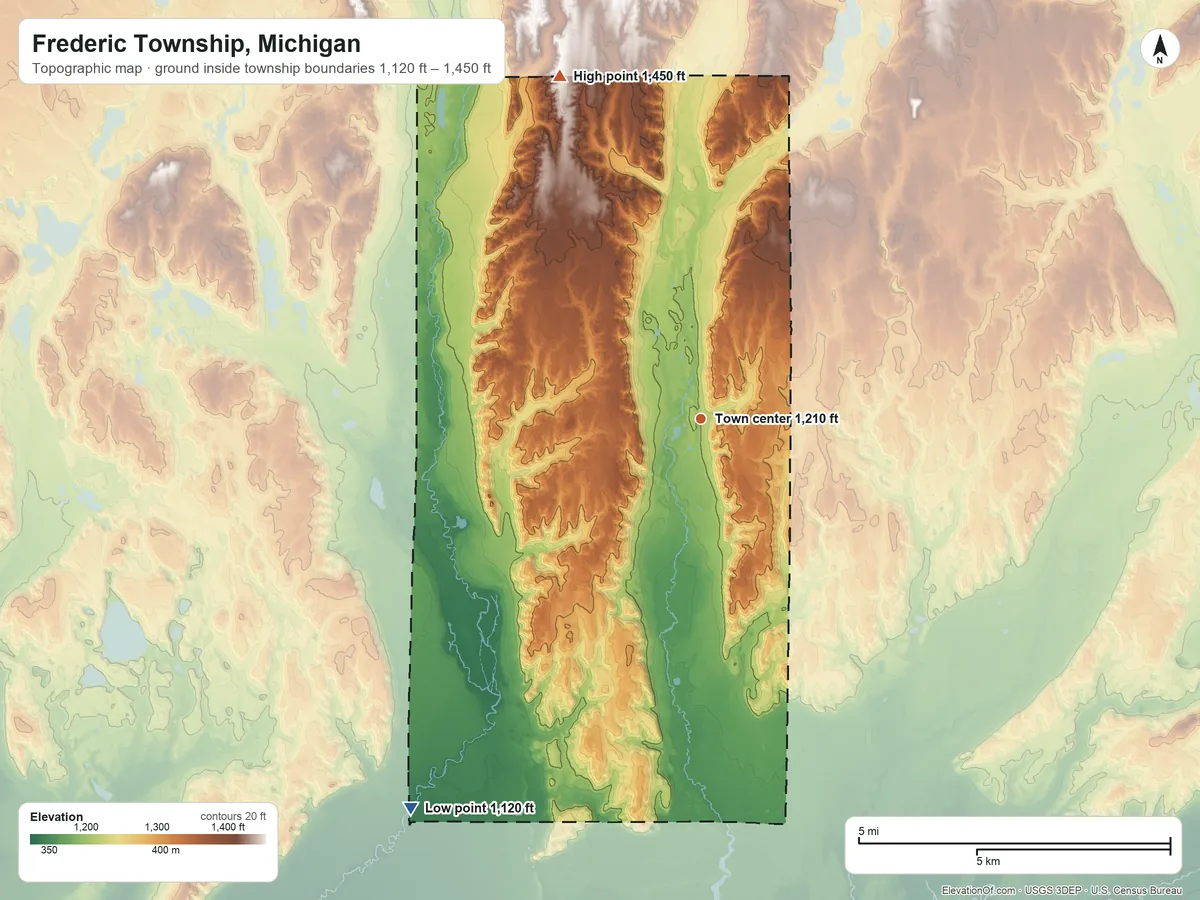 Topographic elevation map of Frederic Township, Michigan, shaded from 1,120 ft on the southwest side to 1,450 ft on the north side