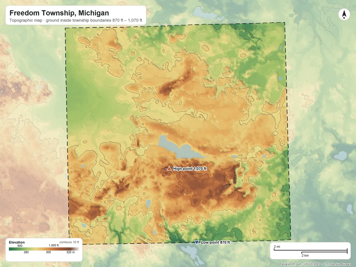Topographic elevation map of Freedom Township, Michigan, shaded from 870 ft on the south side to 1,070 ft near the middle