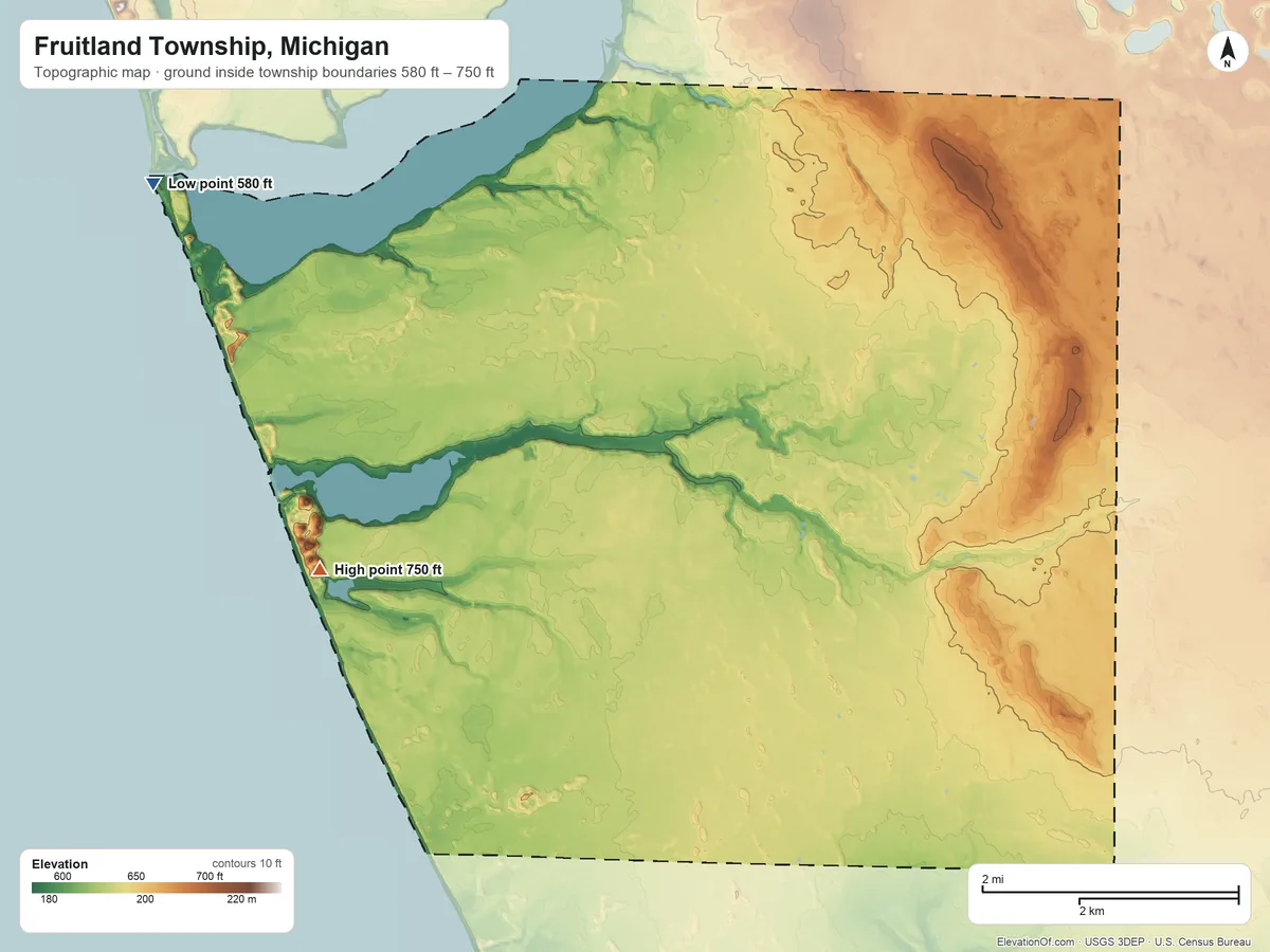 Topographic elevation map of Fruitland Township, Michigan, shaded from 580 ft on the northwest side to 750 ft on the west side