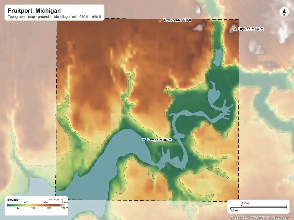 Topographic elevation map of Fruitport, Michigan, shaded from 580 ft on the south side to 640 ft on the east side
