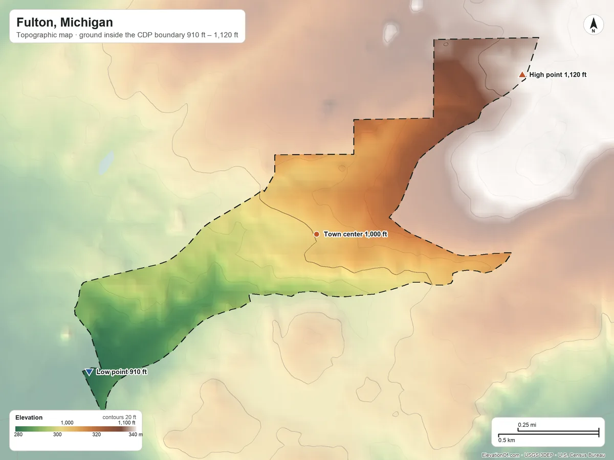 Topographic elevation map of Fulton, Michigan, shaded from 910 ft on the southwest side to 1,120 ft on the northeast side