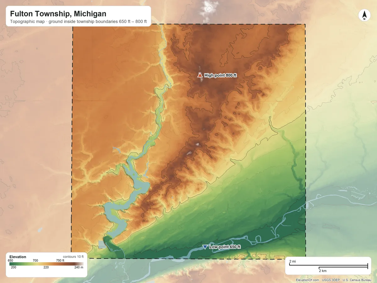 Topographic elevation map of Fulton Township, Michigan, shaded from 650 ft on the southeast side to 800 ft on the northeast side
