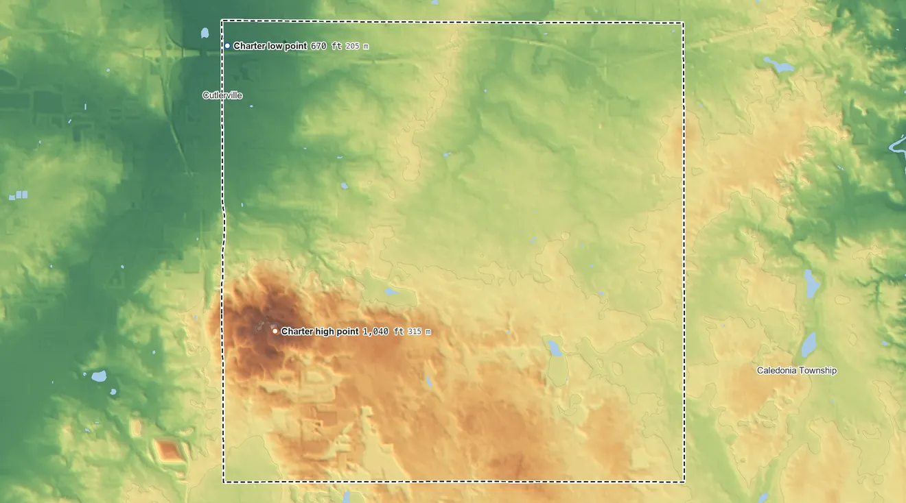 Topographic elevation map of Gaines Township, Michigan, shaded from 670 ft on the northwest side to 1,041 ft on Dias Hill