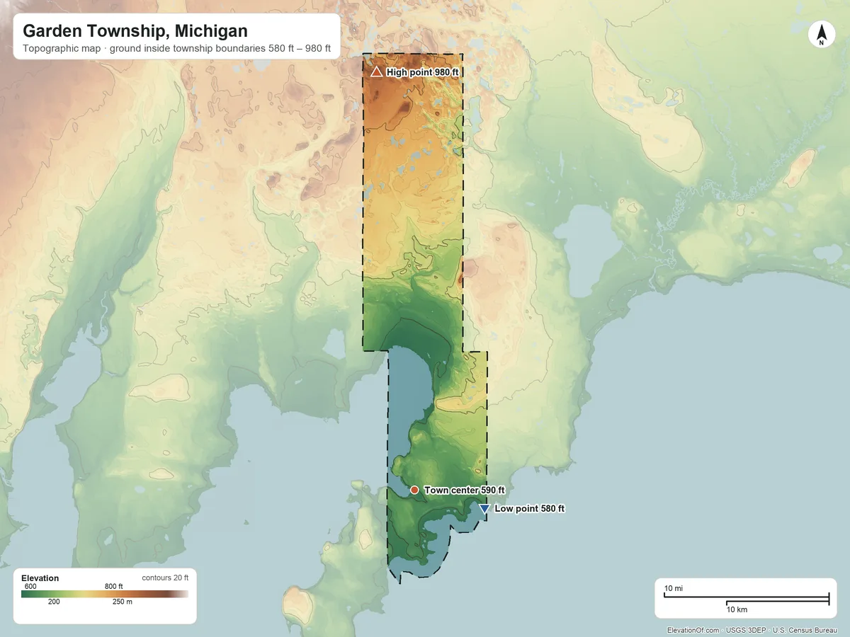 Topographic elevation map of Garden Township, Michigan, shaded from 580 ft on the shore of Lake Michigan to 980 ft on the north side