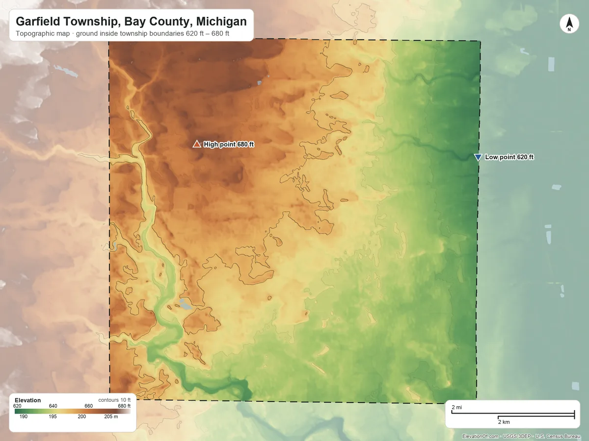 Topographic elevation map of Garfield Township, Bay County, Michigan, shaded from 620 ft on the east side to 680 ft on the west side