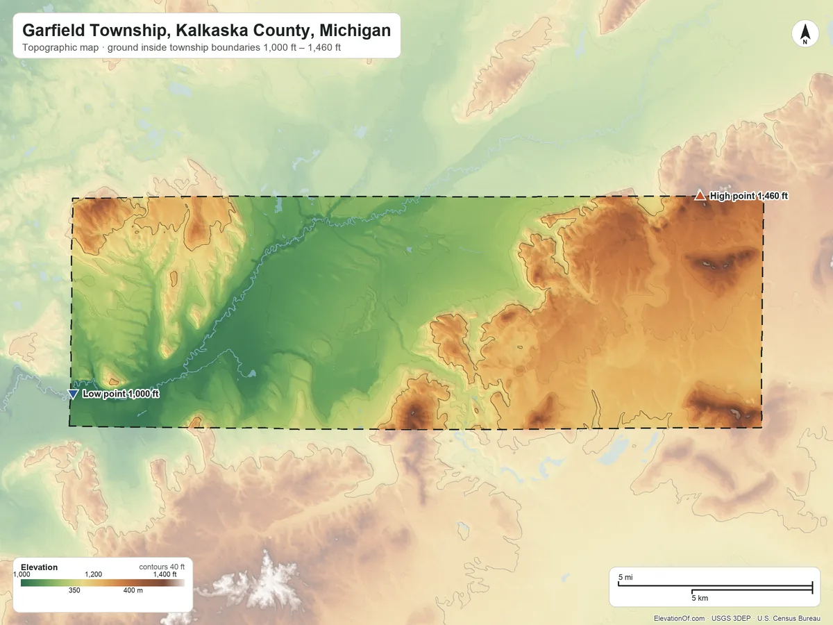 Topographic elevation map of Garfield Township, Kalkaska County, Michigan, shaded from 1,000 ft on the southwest side to 1,460 ft on the east edge, below higher ground just outside