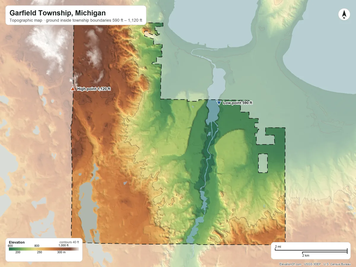 Topographic elevation map of Garfield Township, Michigan, shaded from 590 ft on the northeast side to 1,120 ft on the northwest side