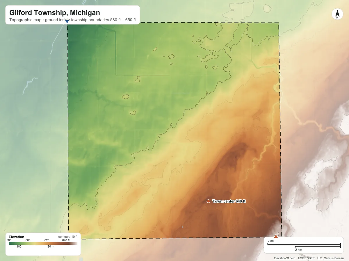 Topographic elevation map of Gilford Township, Michigan, shaded from 580 ft on the northwest side to 650 ft on the southeast side