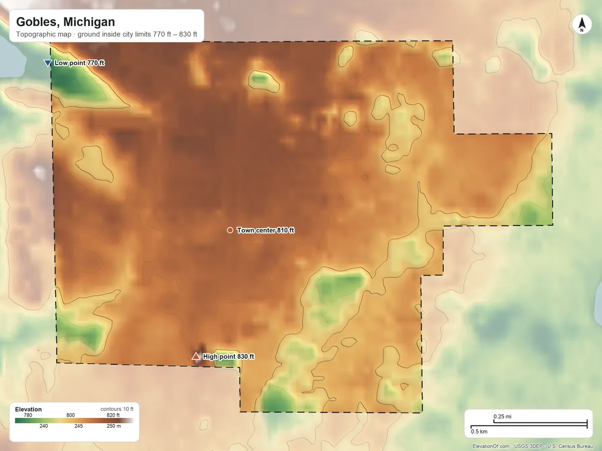 Topographic elevation map of Gobles, Michigan, shaded from 770 ft on the northwest side to 830 ft on the south side