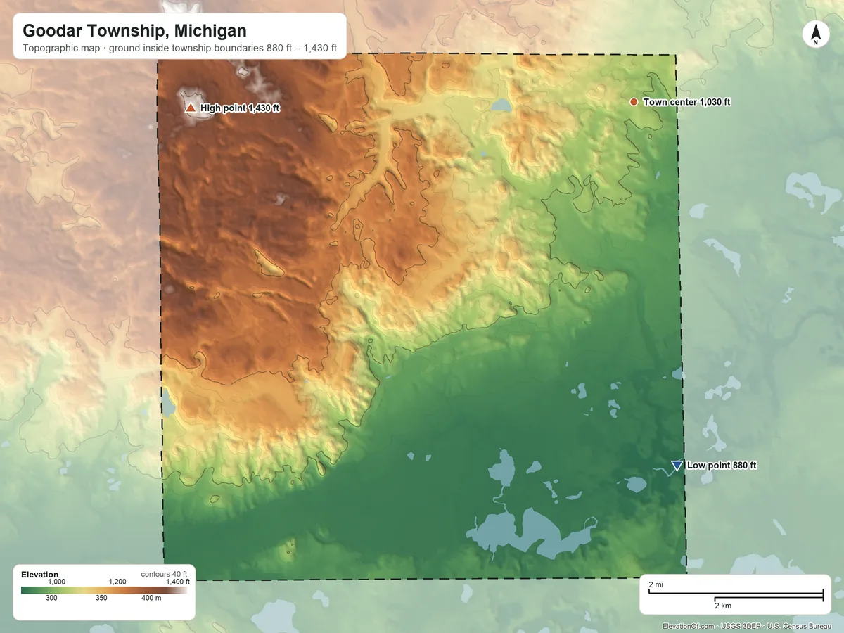 Topographic elevation map of Goodar Township, Michigan, shaded from 880 ft on the south side to 1,430 ft on the west side