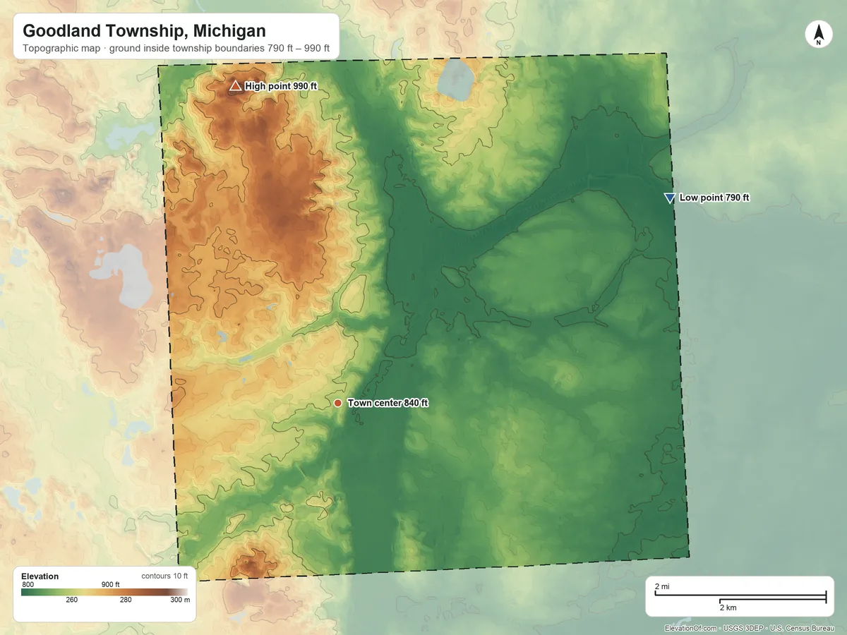 Topographic elevation map of Goodland Township, Michigan, shaded from 790 ft on the northeast side to 990 ft on the north side