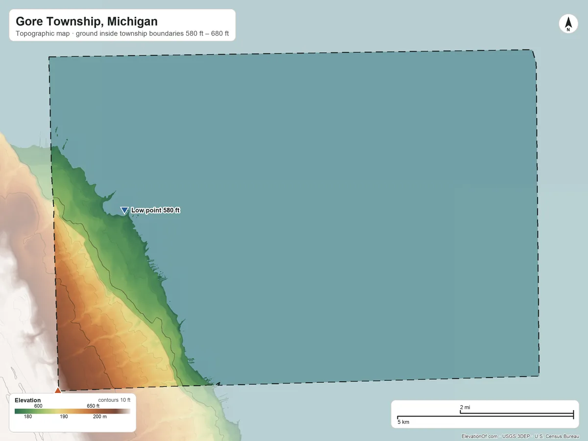 Topographic elevation map of Gore Township, Michigan, shaded from 580 ft on the north side to 680 ft on the southwest side