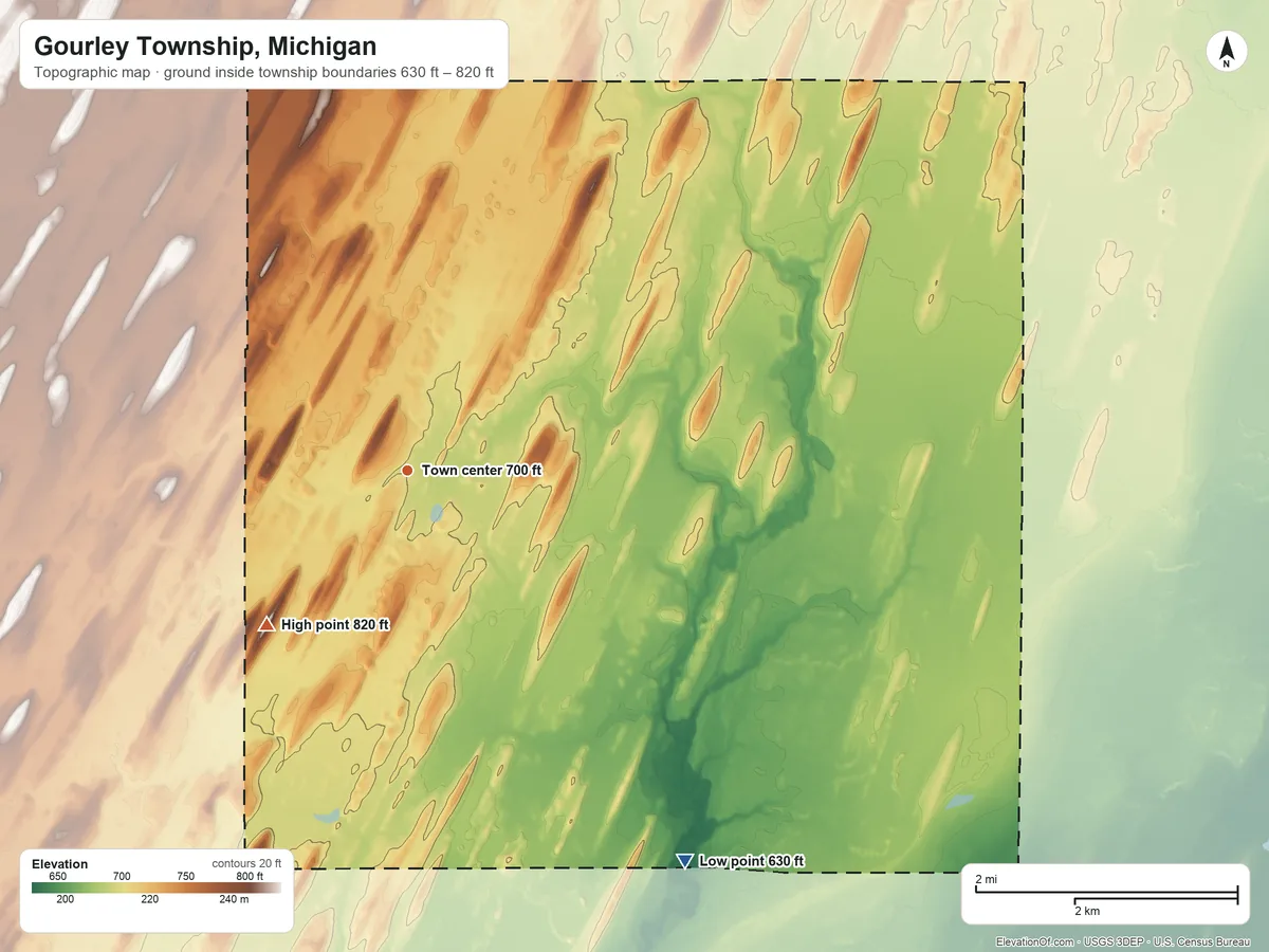 Topographic elevation map of Gourley Township, Michigan, shaded from 630 ft on the southeast side to 820 ft on the southwest side