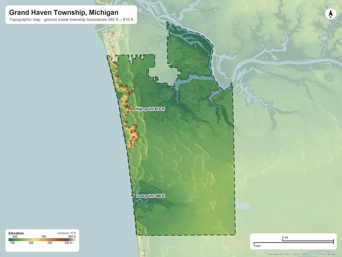 Topographic elevation map of Grand Haven Township, Michigan, shaded from 580 ft on the southwest side to 810 ft on the west side