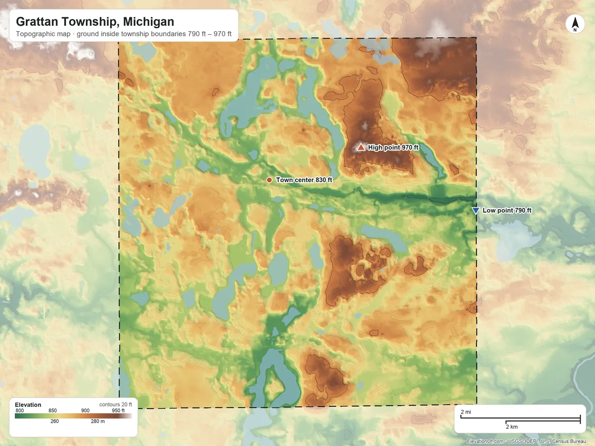 Topographic elevation map of Grattan Township, Michigan, shaded from 790 ft on the east side to 970 ft on the east side