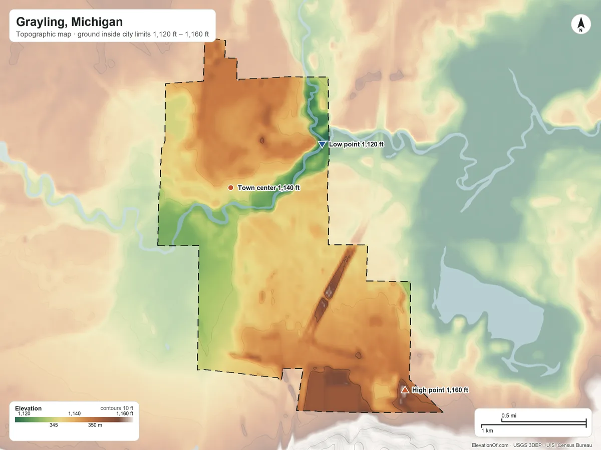 Topographic elevation map of Grayling, Michigan, shaded from 1,120 ft on the northeast side to 1,160 ft on the southeast side