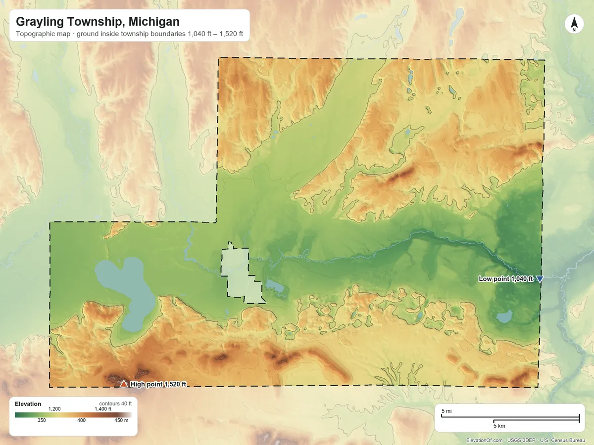 Topographic elevation map of Grayling Township, Michigan, shaded from 1,040 ft on the east side to 1,520 ft on Cote Dame Marie