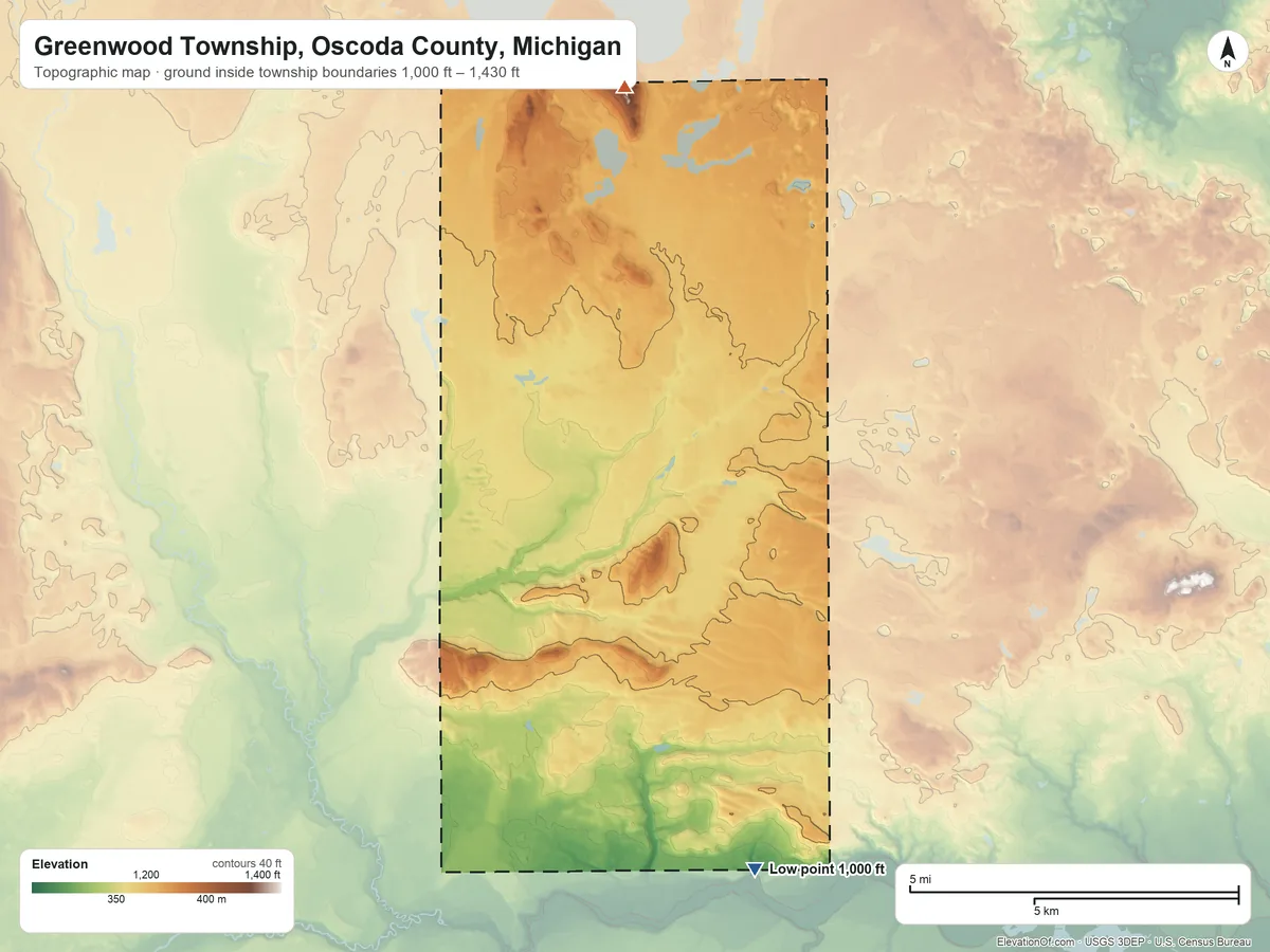 Topographic elevation map of Greenwood Township, Oscoda County, Michigan, shaded from 1,000 ft on the south side to 1,430 ft on the northwest edge, below higher ground just outside