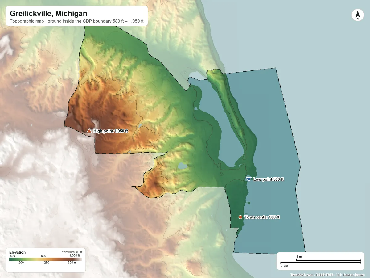 Topographic elevation map of Greilickville, Michigan, shaded from 580 ft on the north side to 1,050 ft on the northwest side