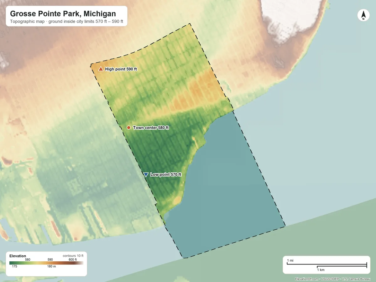 Topographic elevation map of Grosse Pointe Park, Michigan, shaded from 570 ft on the south side to 590 ft on the northwest side