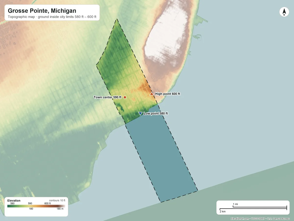 Topographic elevation map of Grosse Pointe, Michigan, shaded from 580 ft on the southeast side to 600 ft on the east side