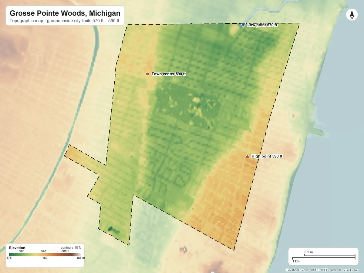 Topographic elevation map of Grosse Pointe Woods, Michigan, shaded from 570 ft on the northeast side to 590 ft on the southeast side
