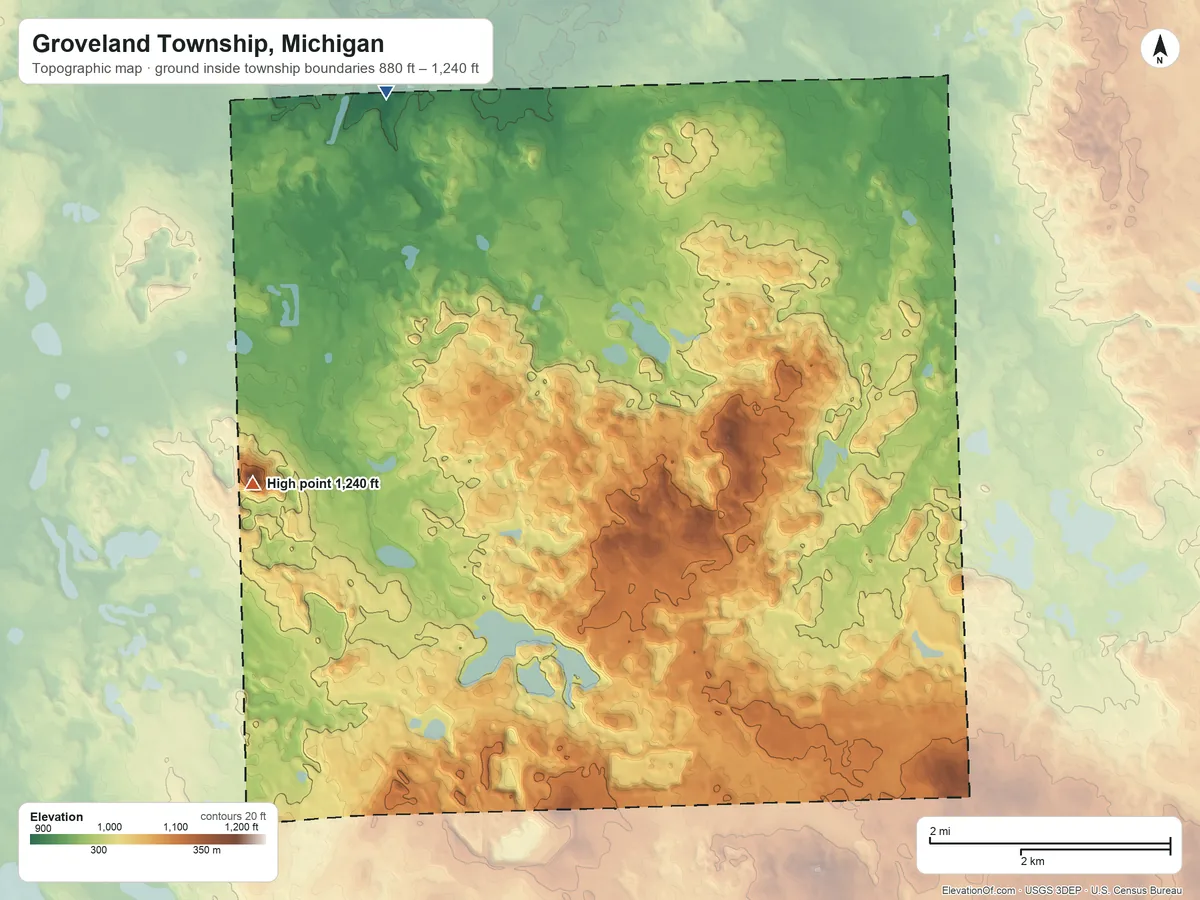 Topographic elevation map of Groveland Township, Michigan, shaded from 880 ft on the northwest side to 1,240 ft on Mount Holly