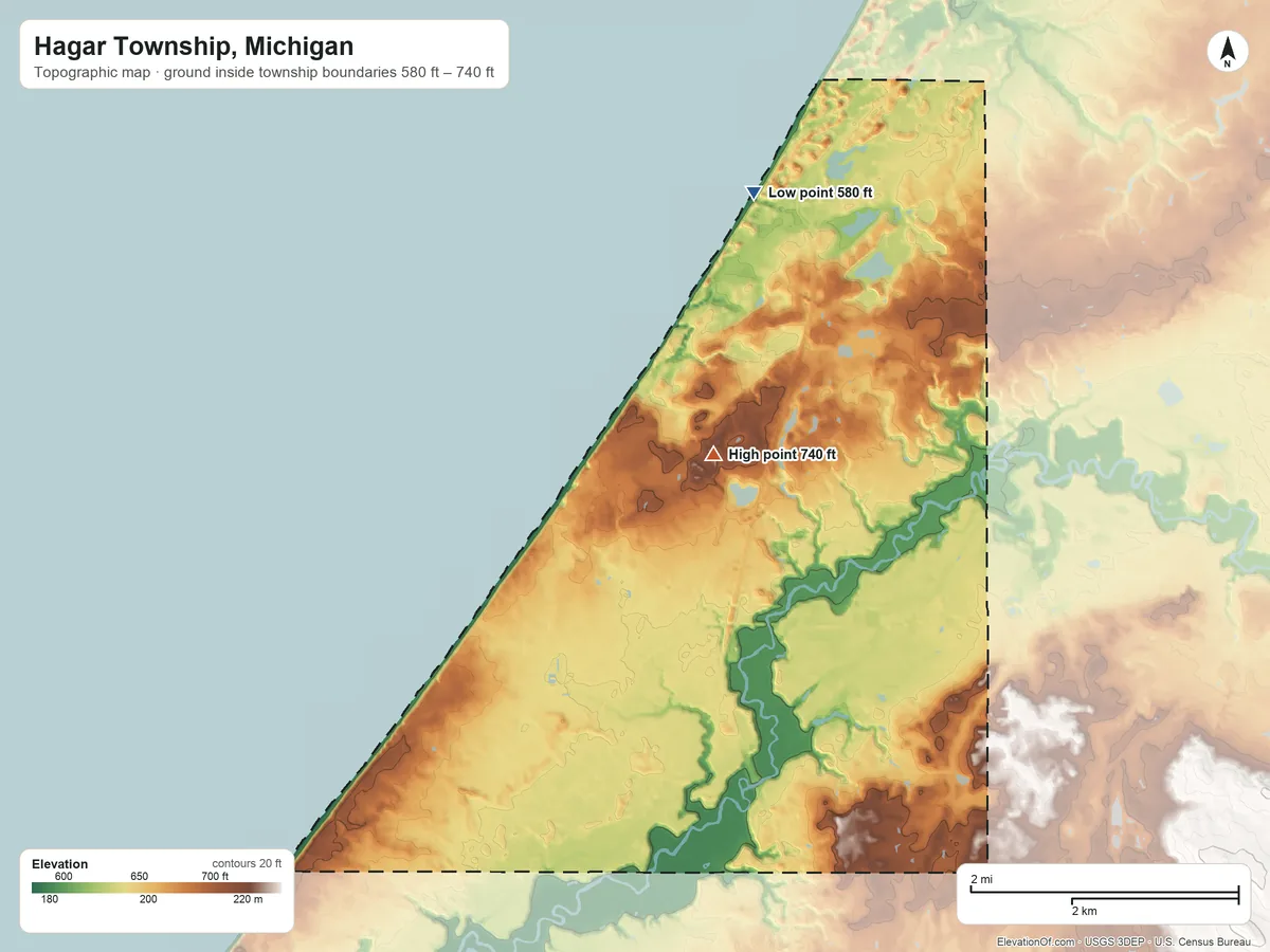 Topographic elevation map of Hagar Township, Michigan, shaded from 580 ft on the north side to 740 ft on the north side