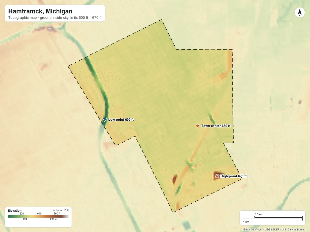 Topographic elevation map of Hamtramck, Michigan, shaded from 600 ft on the west side to 670 ft on the south side