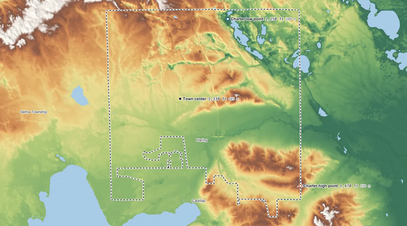 Topographic elevation map of Haring Township, Michigan, shaded from 1,250 ft on the northeast side to 1,470 ft on the southeast side