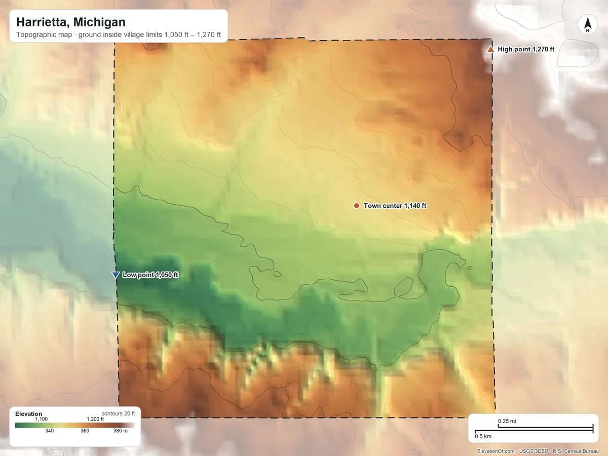 Topographic elevation map of Harrietta, Michigan, shaded from 1,050 ft on the west side to 1,270 ft on the northeast side