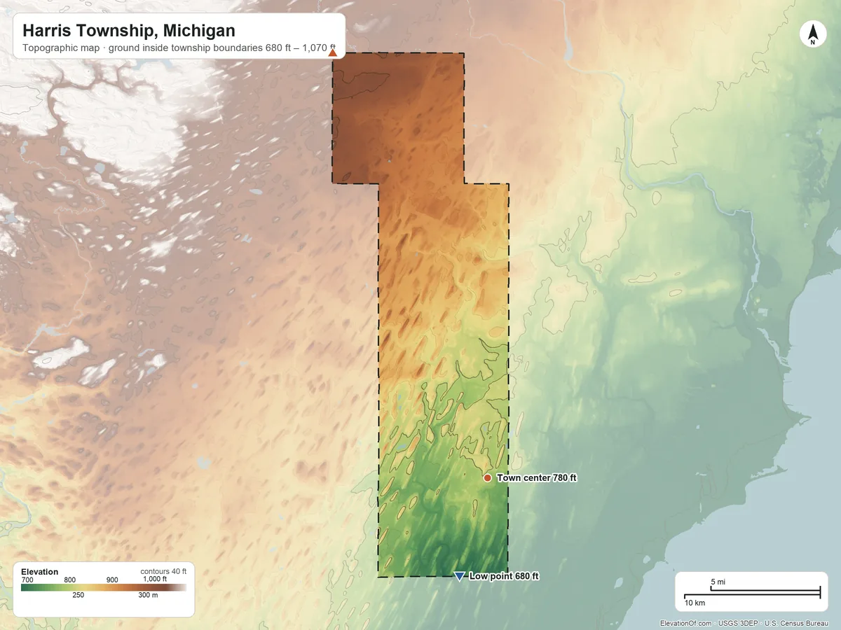 Topographic elevation map of Harris Township, Michigan, shaded from 680 ft on the south side to 1,070 ft on the north side