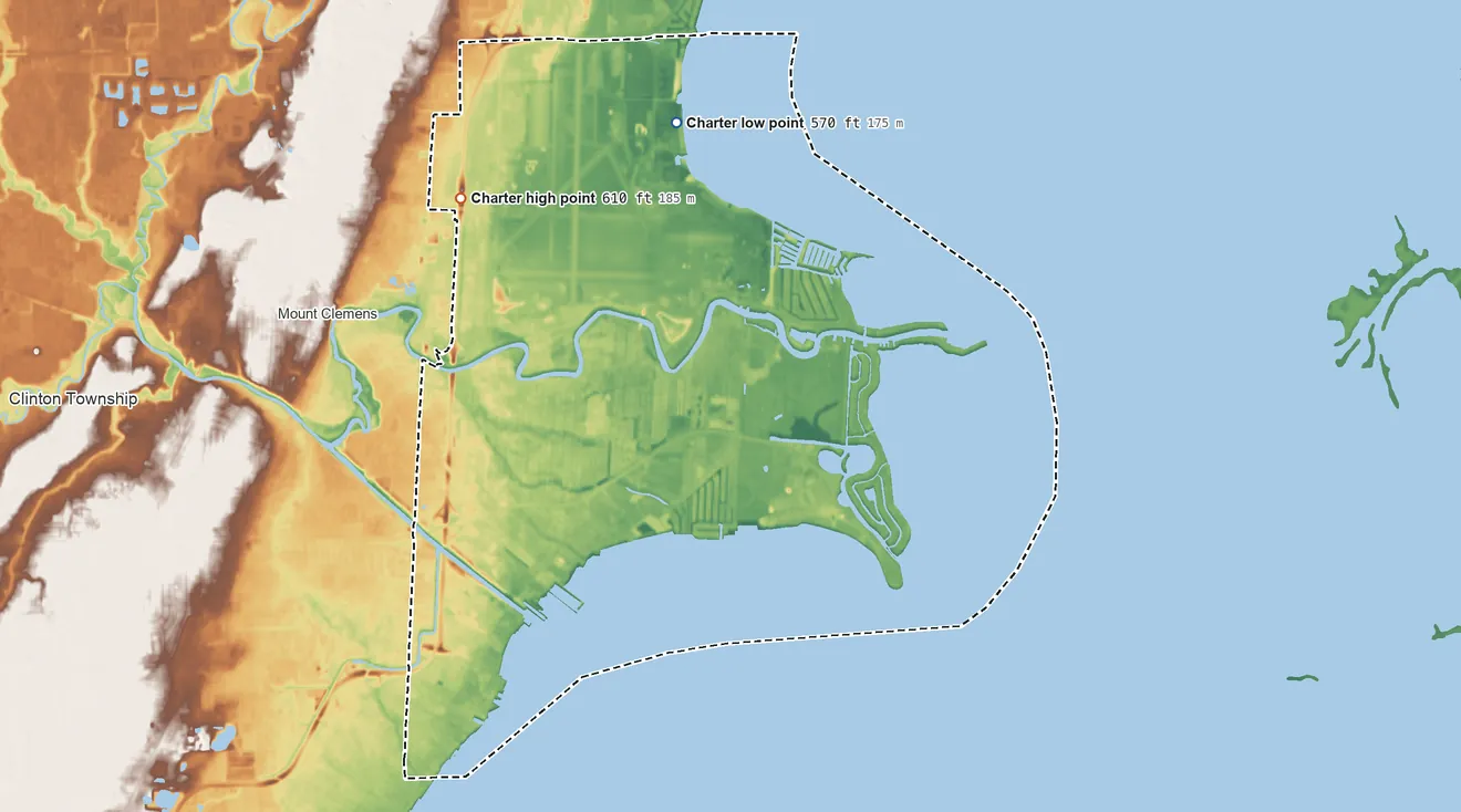 Topographic elevation map of Harrison Township, Michigan, shaded from 570 ft on the north side to 610 ft on the northwest side