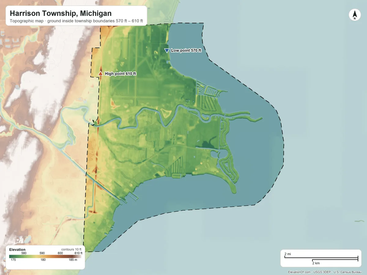 Topographic elevation map of Harrison Township, Michigan, shaded from 570 ft on the north side to 610 ft on the northwest side