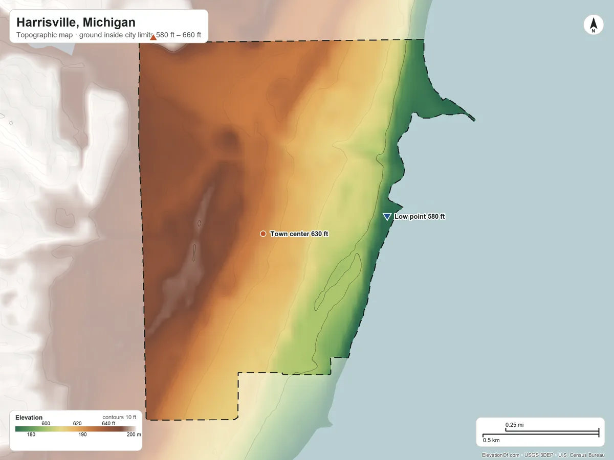 Topographic elevation map of Harrisville, Michigan, shaded from 580 ft on the east side to 660 ft on the northwest side