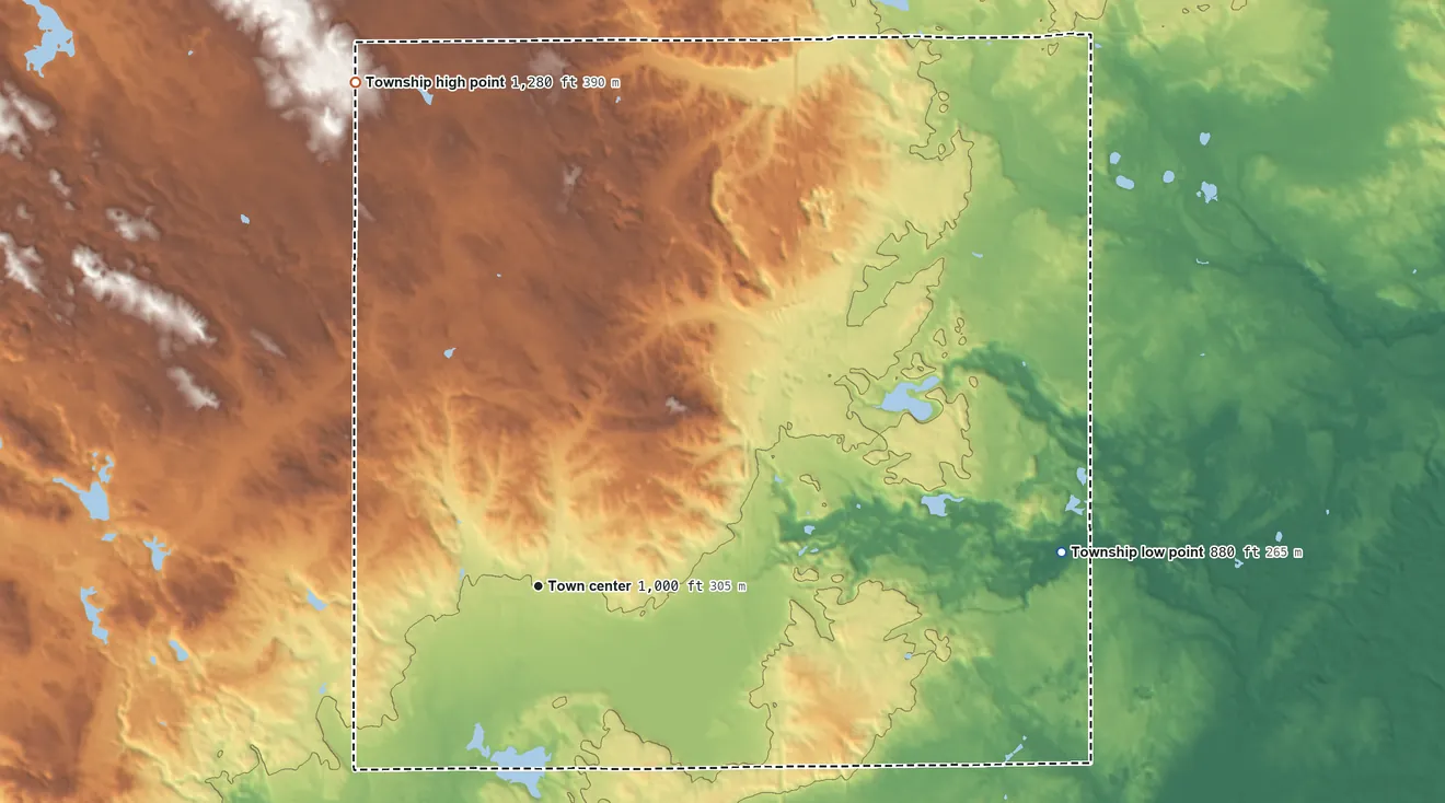 Topographic elevation map of Hatton Township, Michigan, shaded from 880 ft on the east side to 1,280 ft on the north side