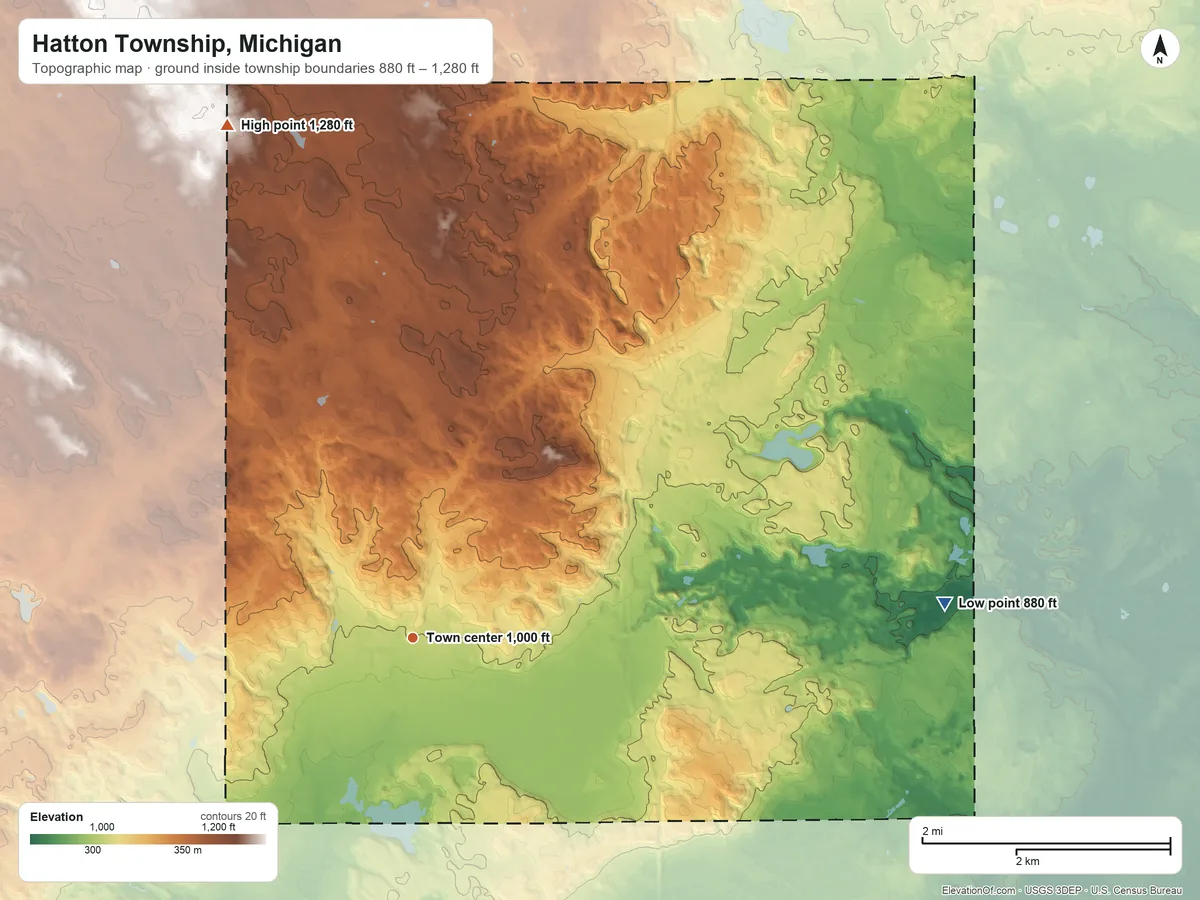 Topographic elevation map of Hatton Township, Michigan, shaded from 880 ft on the east side to 1,280 ft on the north side
