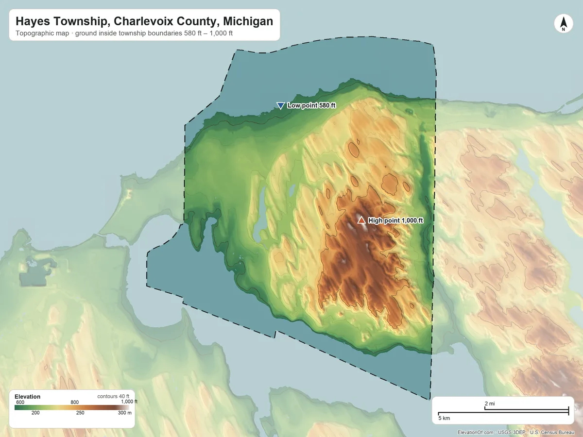 Topographic elevation map of Hayes Township, Charlevoix County, Michigan, shaded from 580 ft on the northwest side to 1,000 ft on the southeast side