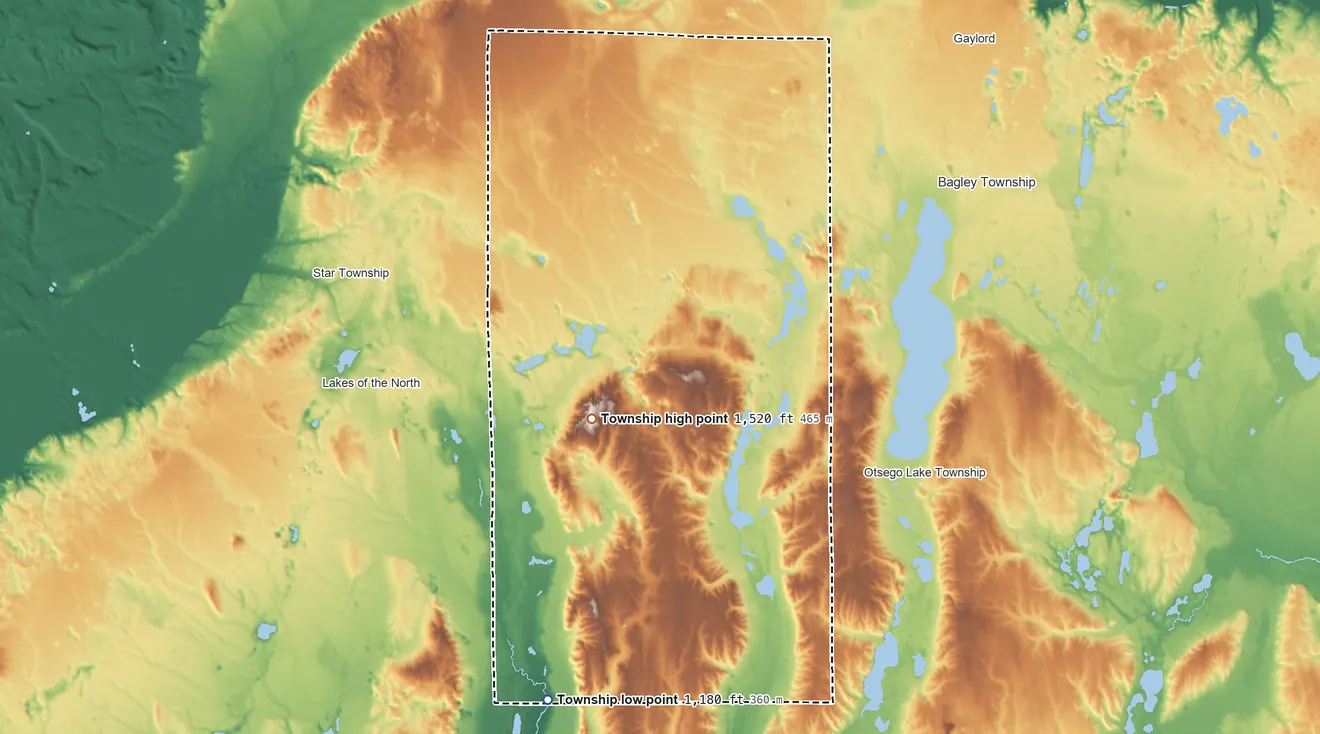 Topographic elevation map of Hayes Township, Otsego County, Michigan, shaded from 1,180 ft on the south side to 1,520 ft on the south side