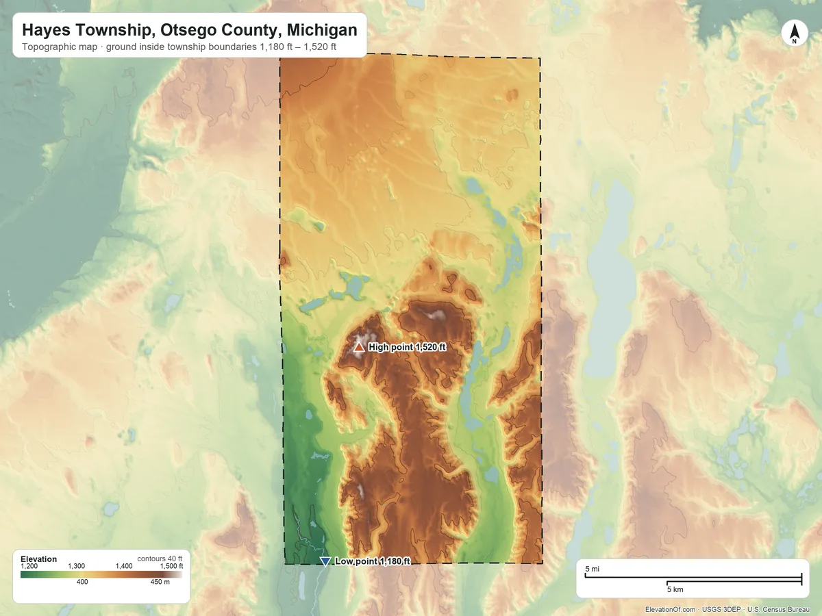Topographic elevation map of Hayes Township, Otsego County, Michigan, shaded from 1,180 ft on the south side to 1,520 ft on the south side