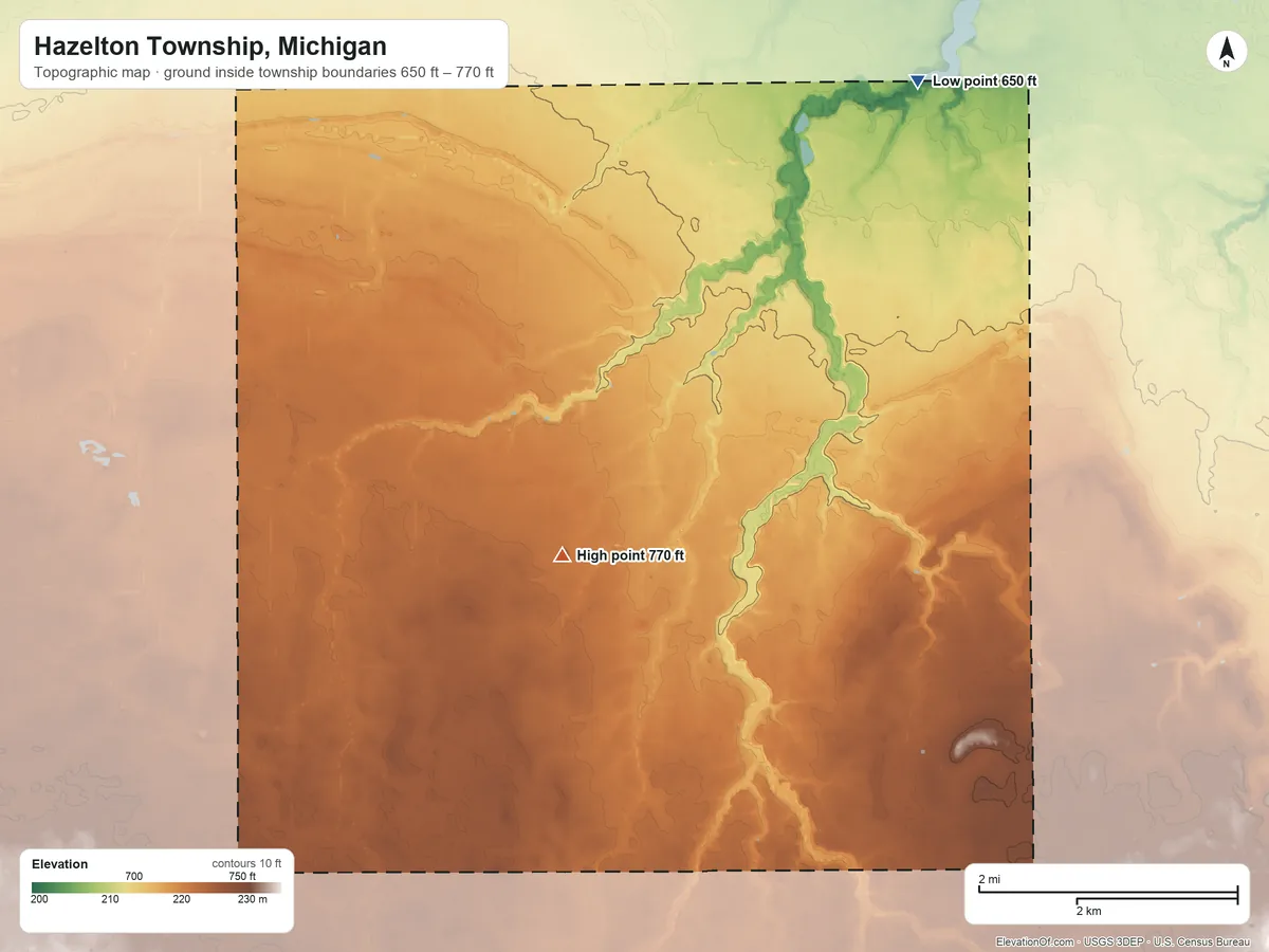 Topographic elevation map of Hazelton Township, Michigan, shaded from 650 ft on the northeast side to 770 ft on the southwest side