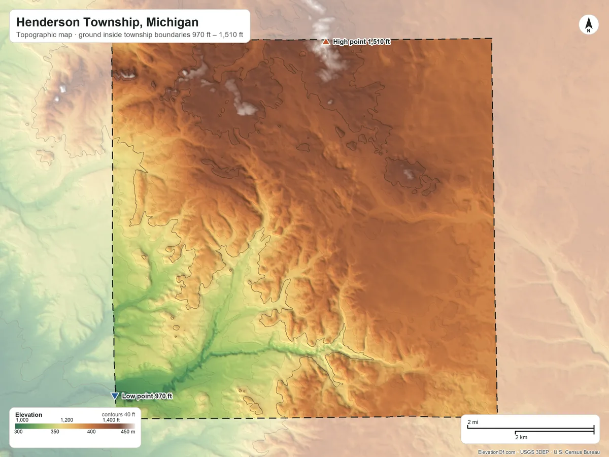 Topographic elevation map of Henderson Township, Michigan, shaded from 970 ft on the southwest side to 1,510 ft on the north side