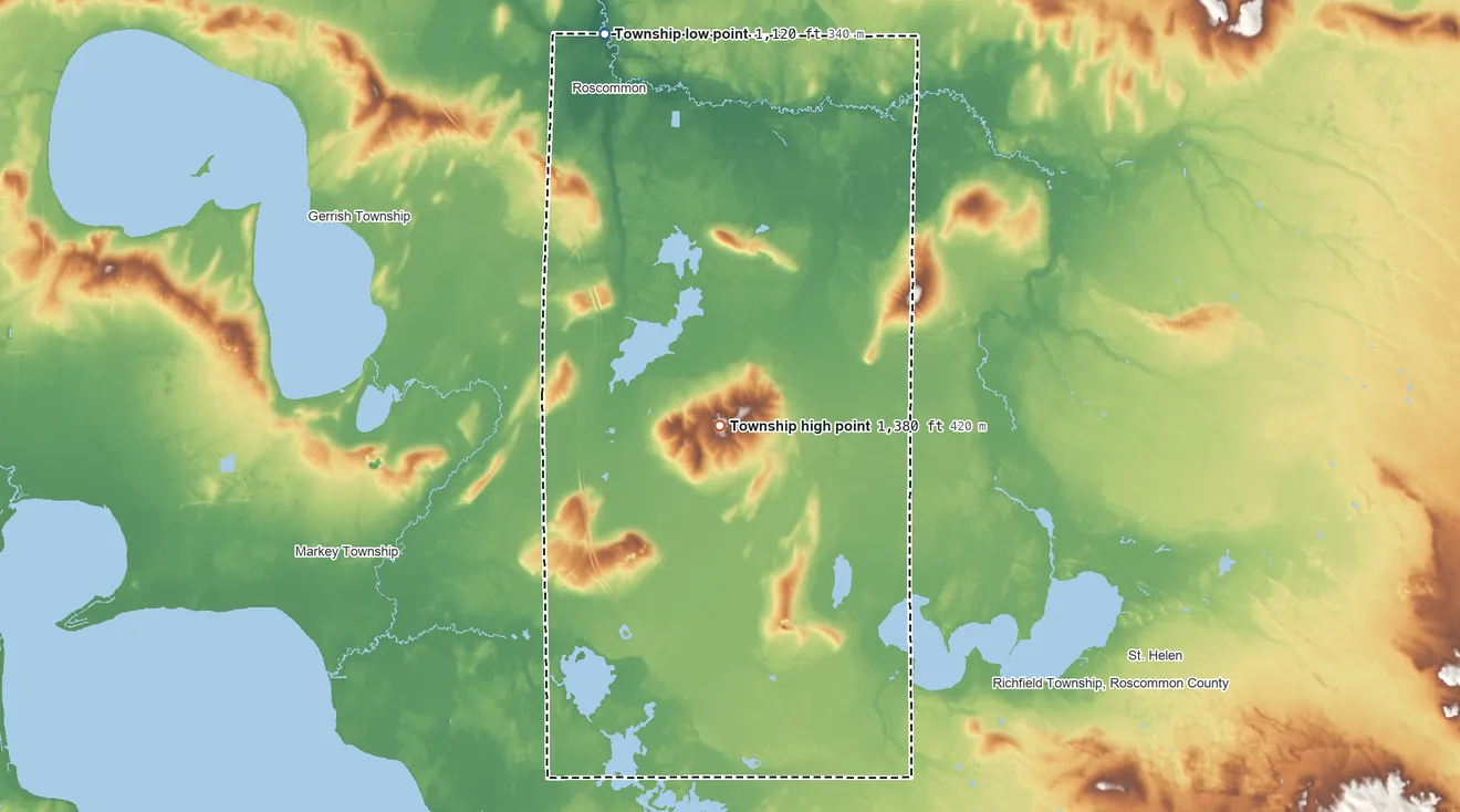 Topographic elevation map of Higgins Township, Michigan, shaded from 1,120 ft on the north side to 1,380 ft on Murray Hill