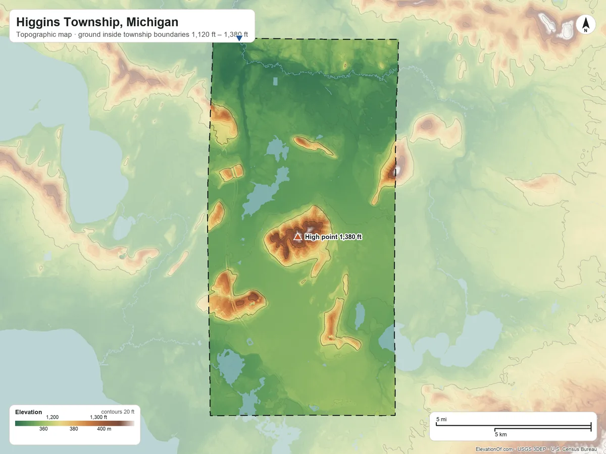 Topographic elevation map of Higgins Township, Michigan, shaded from 1,120 ft on the north side to 1,380 ft on Murray Hill